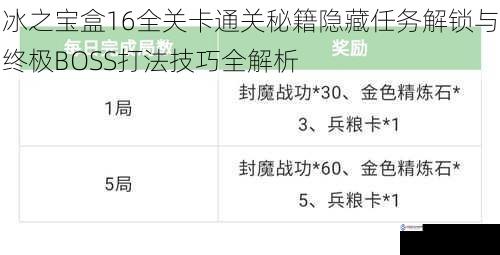 冰之宝盒16全关卡通关秘籍隐藏任务解锁与终极BOSS打法技巧全解析