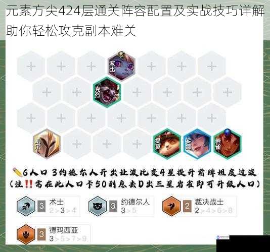 元素方尖424层通关阵容配置及实战技巧详解助你轻松攻克副本难关