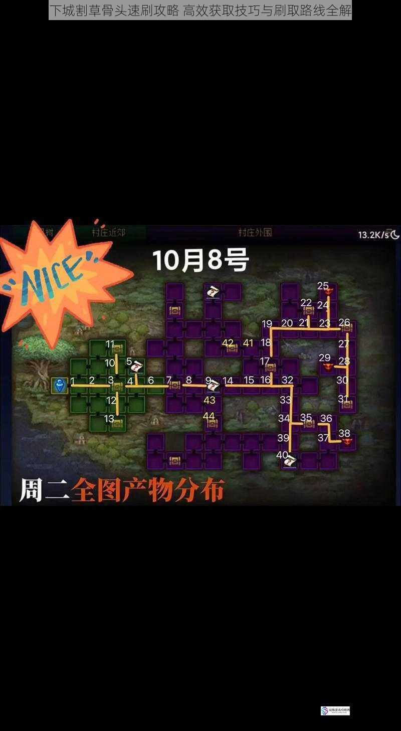 地下城割草骨头速刷攻略 高效获取技巧与刷取路线全解析