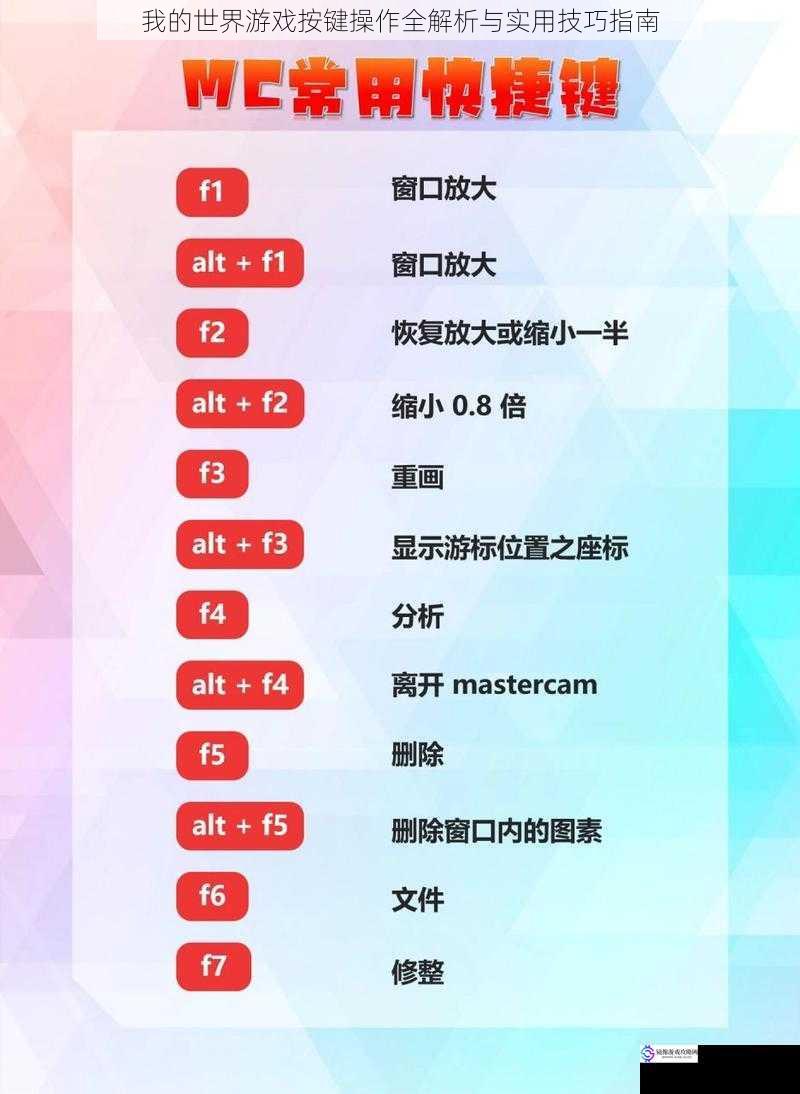 我的世界游戏按键操作全解析与实用技巧指南
