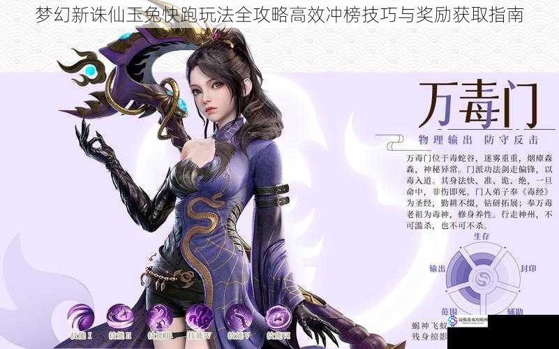 梦幻新诛仙玉兔快跑玩法全攻略高效冲榜技巧与奖励获取指南