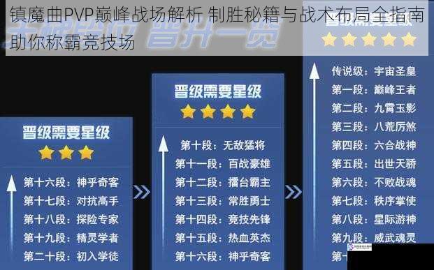 镇魔曲PVP巅峰战场解析 制胜秘籍与战术布局全指南助你称霸竞技场