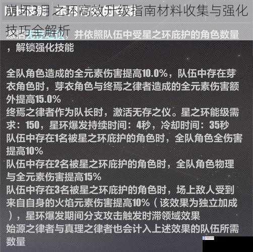 崩坏3月之环高效升级指南材料收集与强化技巧全解析