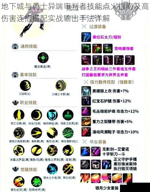 地下城与勇士异端审判者技能点火指南及高伤害连招搭配实战输出手法详解