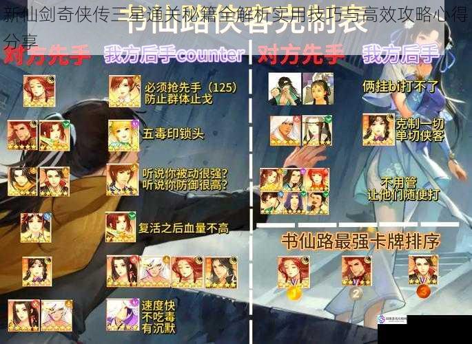 新仙剑奇侠传三星通关秘籍全解析实用技巧与高效攻略心得分享