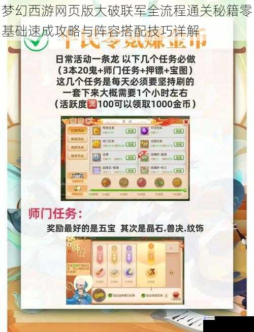 梦幻西游网页版大破联军全流程通关秘籍零基础速成攻略与阵容搭配技巧详解