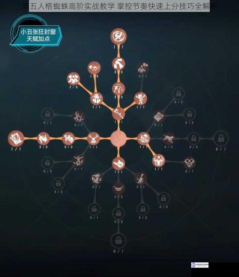 第五人格蜘蛛高阶实战教学 掌控节奏快速上分技巧全解析