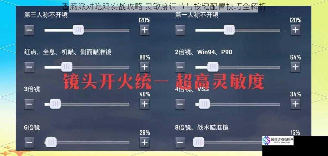 香肠派对吃鸡实战攻略 灵敏度调节与按键配置技巧全解析