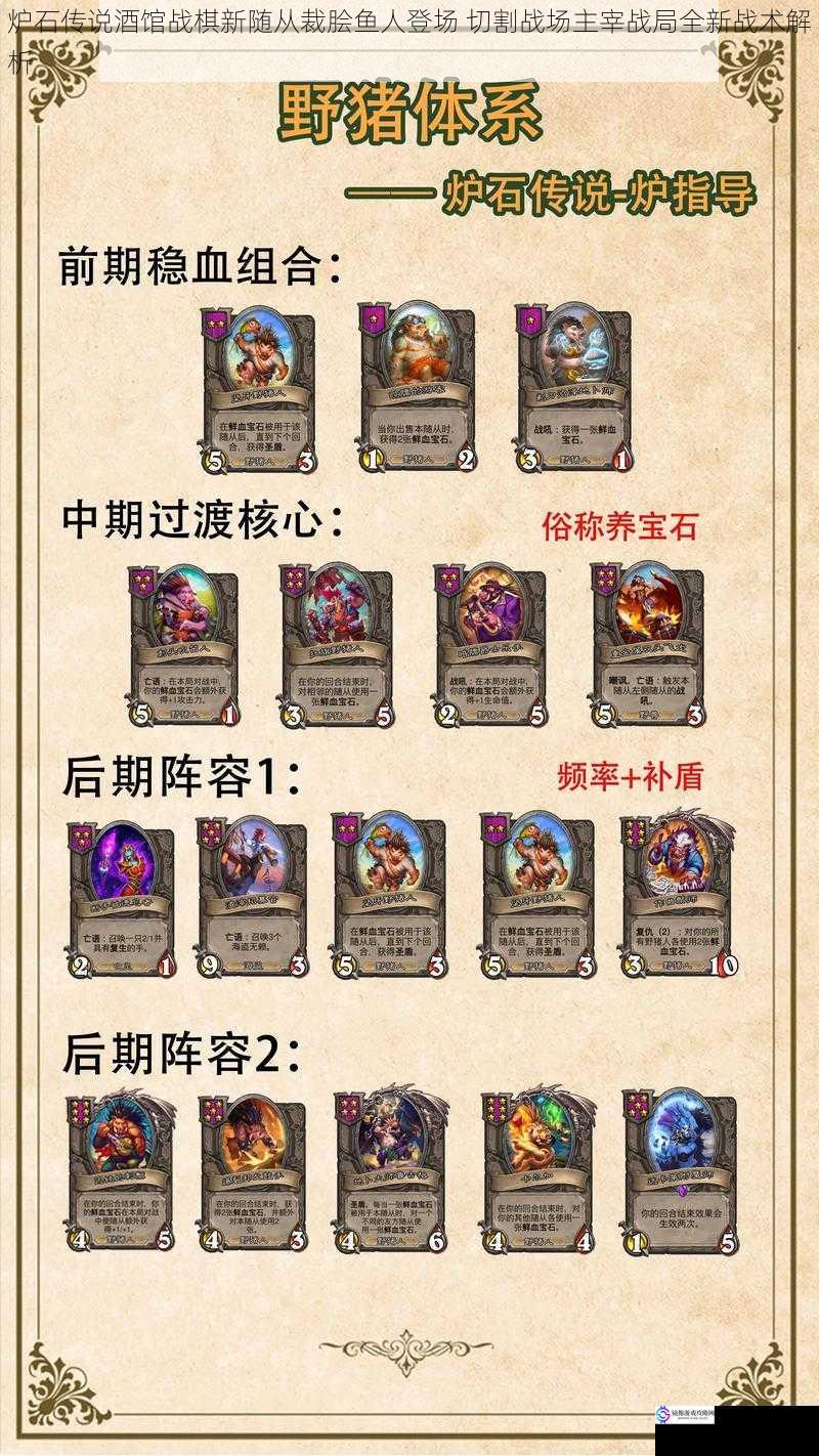 炉石传说酒馆战棋新随从裁脍鱼人登场 切割战场主宰战局全新战术解析