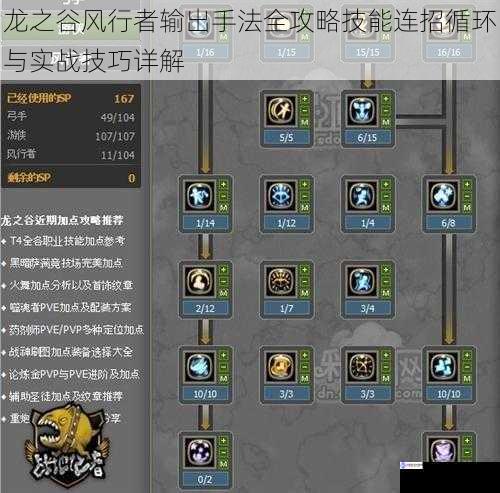 龙之谷风行者输出手法全攻略技能连招循环与实战技巧详解