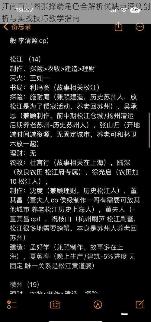 江南百景图张择端角色全解析优缺点深度剖析与实战技巧教学指南