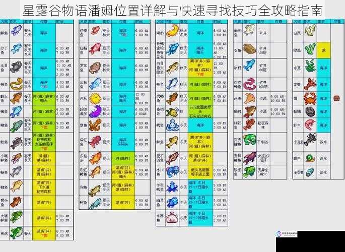 星露谷物语潘姆位置详解与快速寻找技巧全攻略指南
