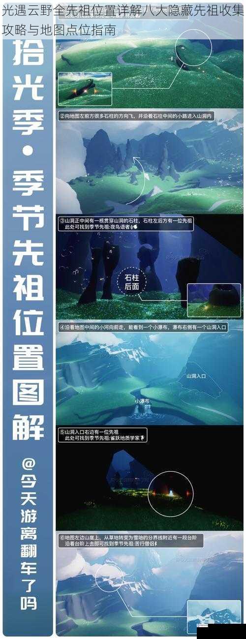 光遇云野全先祖位置详解八大隐藏先祖收集攻略与地图点位指南