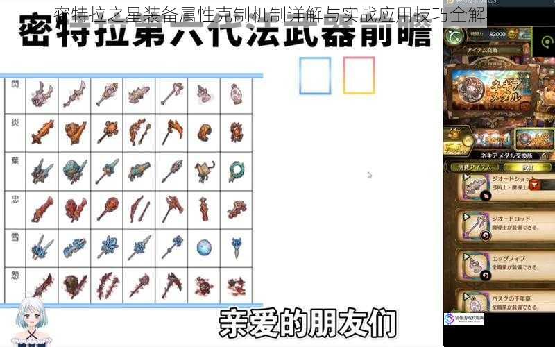 密特拉之星装备属性克制机制详解与实战应用技巧全解析