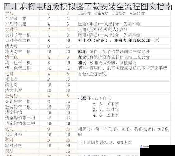 四川麻将电脑版模拟器下载安装全流程图文指南