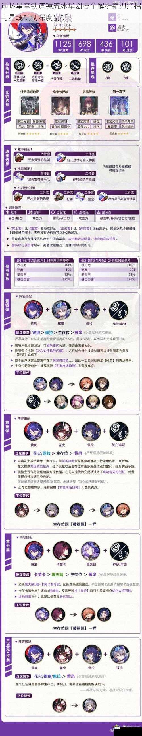 崩坏星穹铁道镜流冰华剑技全解析霜刃绝招与星魂机制深度剖析