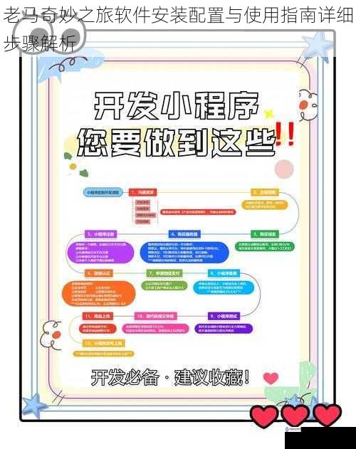 老马奇妙之旅软件安装配置与使用指南详细步骤解析