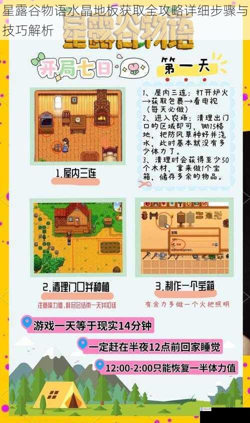 星露谷物语水晶地板获取全攻略详细步骤与技巧解析