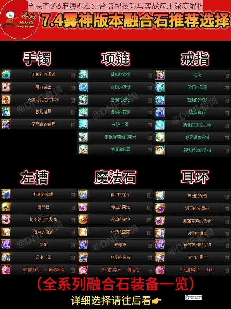 全民奇迹6麻痹魂石组合搭配技巧与实战应用深度解析