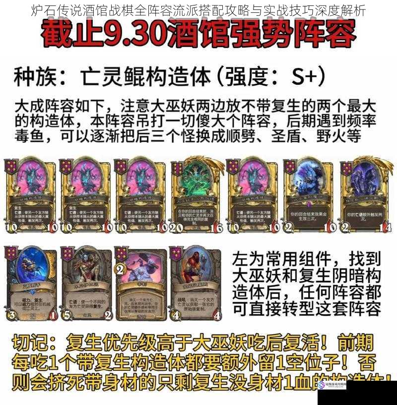 炉石传说酒馆战棋全阵容流派搭配攻略与实战技巧深度解析