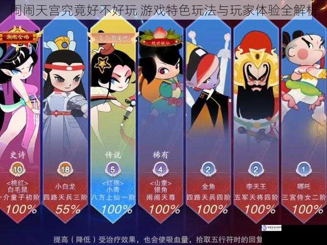 闹闹天宫究竟好不好玩 游戏特色玩法与玩家体验全解析