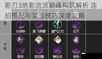 影刃3绝影流派巅峰构筑解析 连招搭配与实战技巧深度攻略