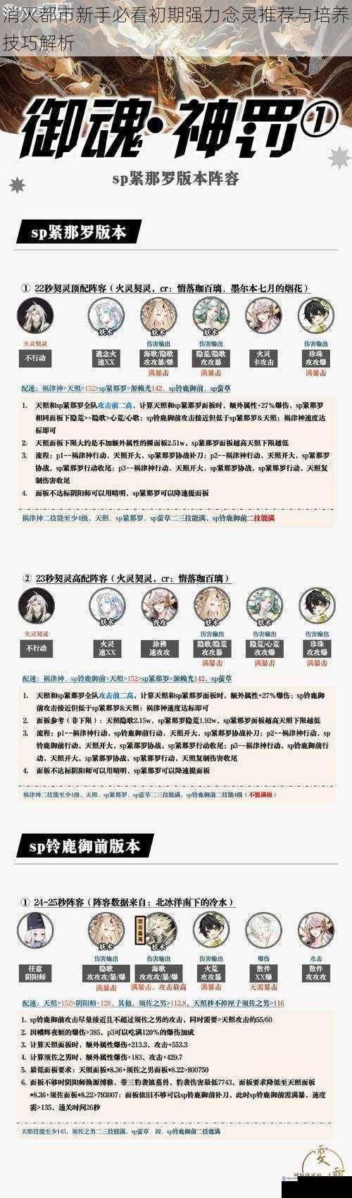 消灭都市新手必看初期强力念灵推荐与培养技巧解析