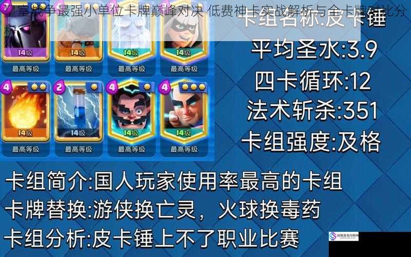 皇室战争最强小单位卡牌巅峰对决 低费神卡实战解析与全卡牌对比分析