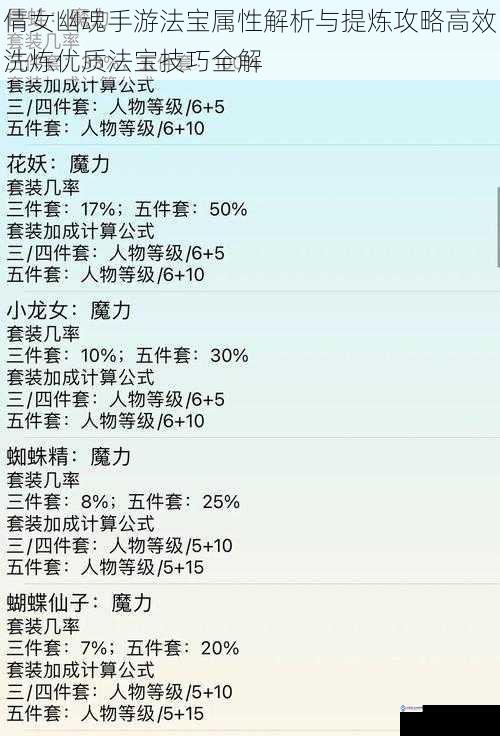 倩女幽魂手游法宝属性解析与提炼攻略高效洗炼优质法宝技巧全解