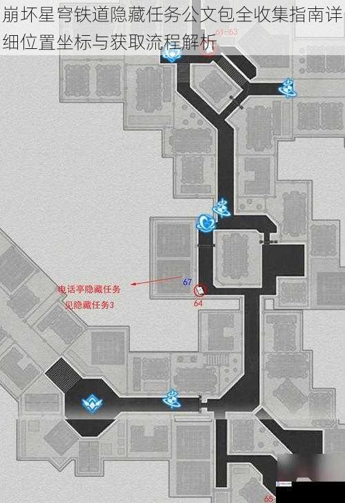 崩坏星穹铁道隐藏任务公文包全收集指南详细位置坐标与获取流程解析
