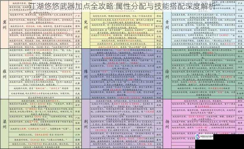 江湖悠悠武器加点全攻略 属性分配与技能搭配深度解析