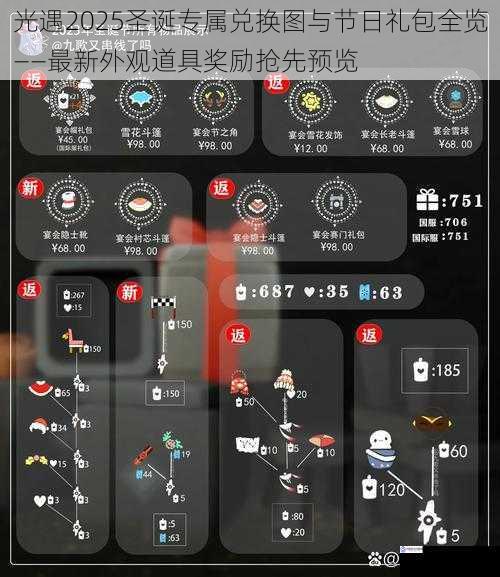 光遇2025圣诞专属兑换图与节日礼包全览——最新外观道具奖励抢先预览