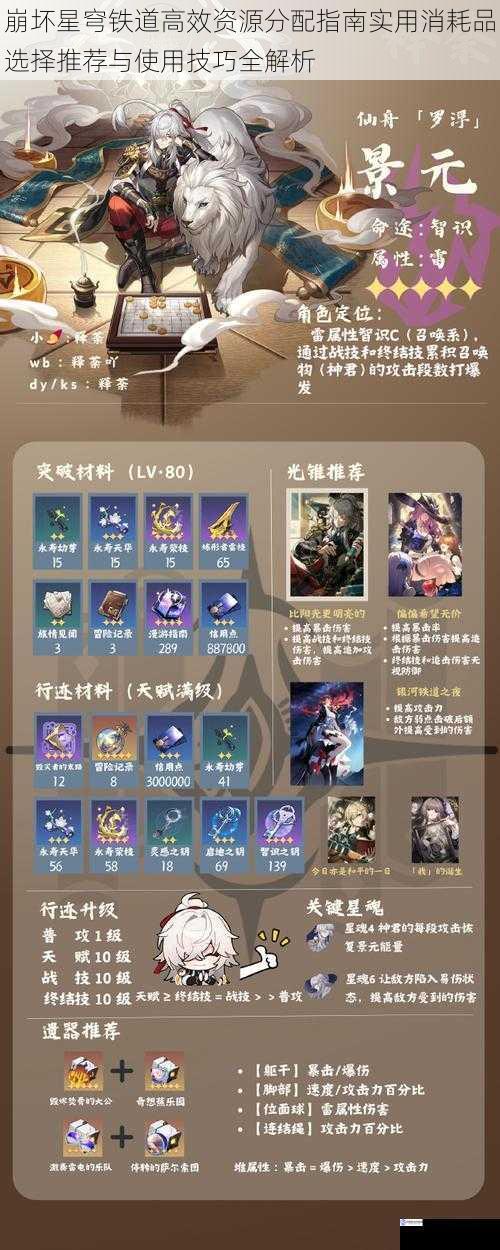 崩坏星穹铁道高效资源分配指南实用消耗品选择推荐与使用技巧全解析
