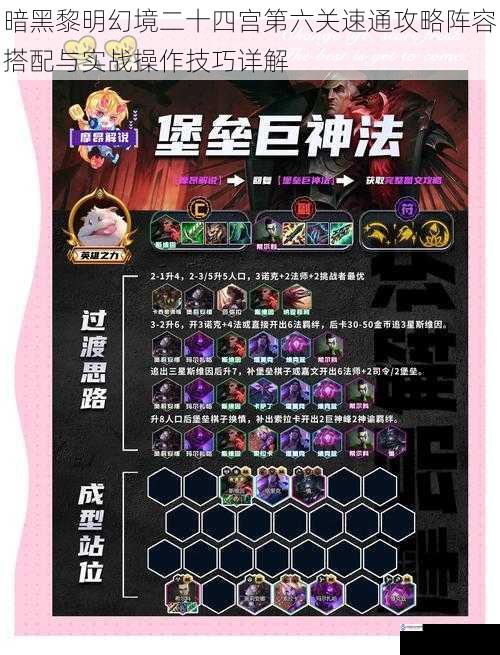 暗黑黎明幻境二十四宫第六关速通攻略阵容搭配与实战操作技巧详解