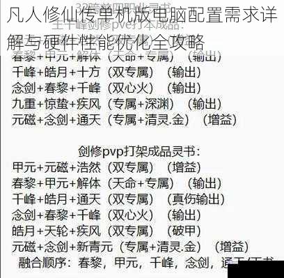 凡人修仙传单机版电脑配置需求详解与硬件性能优化全攻略