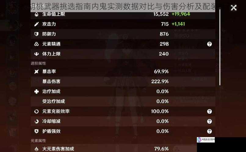 原神胡桃武器挑选指南内鬼实测数据对比与伤害分析及配装推荐