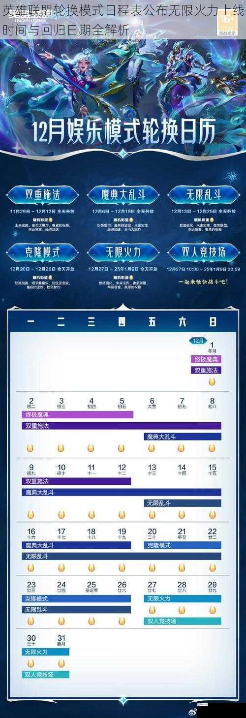 英雄联盟轮换模式日程表公布无限火力上线时间与回归日期全解析