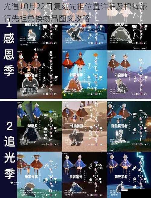 光遇10月22日复刻先祖位置详解及棉裤旅行先祖兑换物品图文攻略