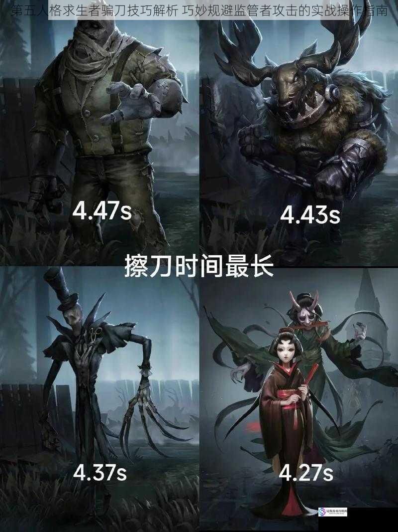 第五人格求生者骗刀技巧解析 巧妙规避监管者攻击的实战操作指南