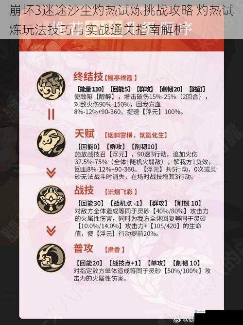 崩坏3迷途沙尘灼热试炼挑战攻略 灼热试炼玩法技巧与实战通关指南解析