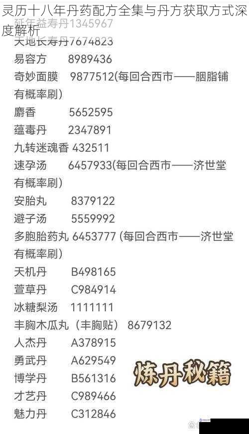 灵历十八年丹药配方全集与丹方获取方式深度解析