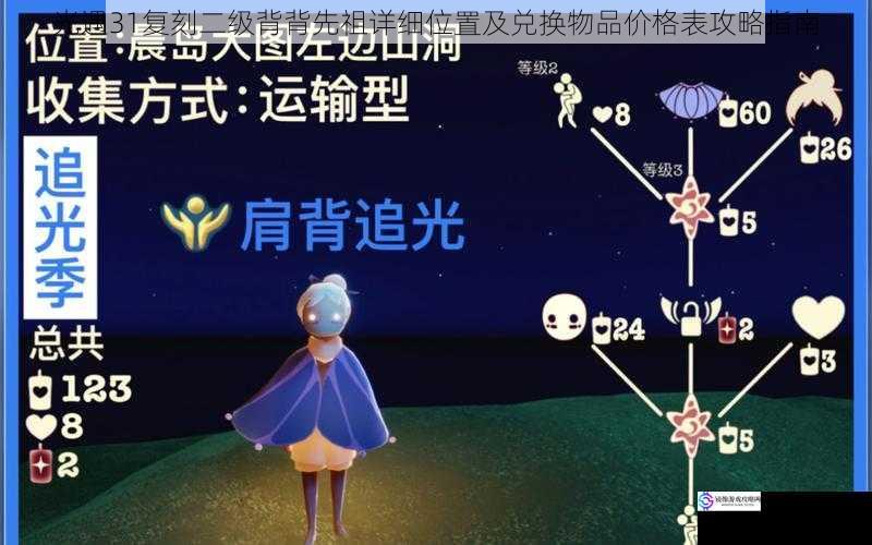 光遇31复刻二级背背先祖详细位置及兑换物品价格表攻略指南
