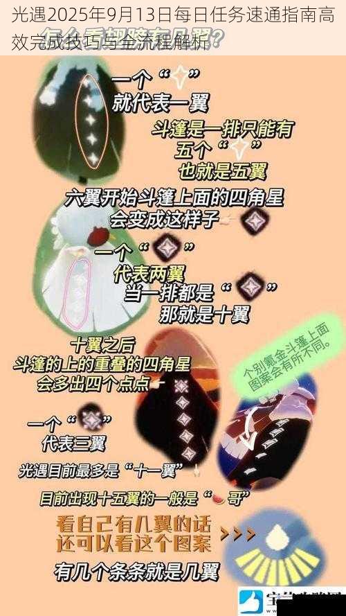 光遇2025年9月13日每日任务速通指南高效完成技巧与全流程解析