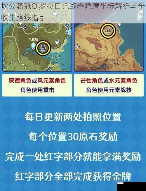 坎公骑冠剑罗拉日记终卷隐藏坐标解析与全收集路线指引