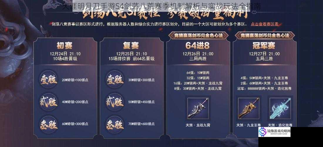 天涯明月刀手游S4剑荡八荒赛季机制解析与实战玩法全指南