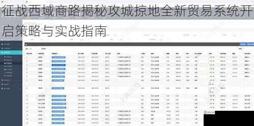 征战西域商路揭秘攻城掠地全新贸易系统开启策略与实战指南