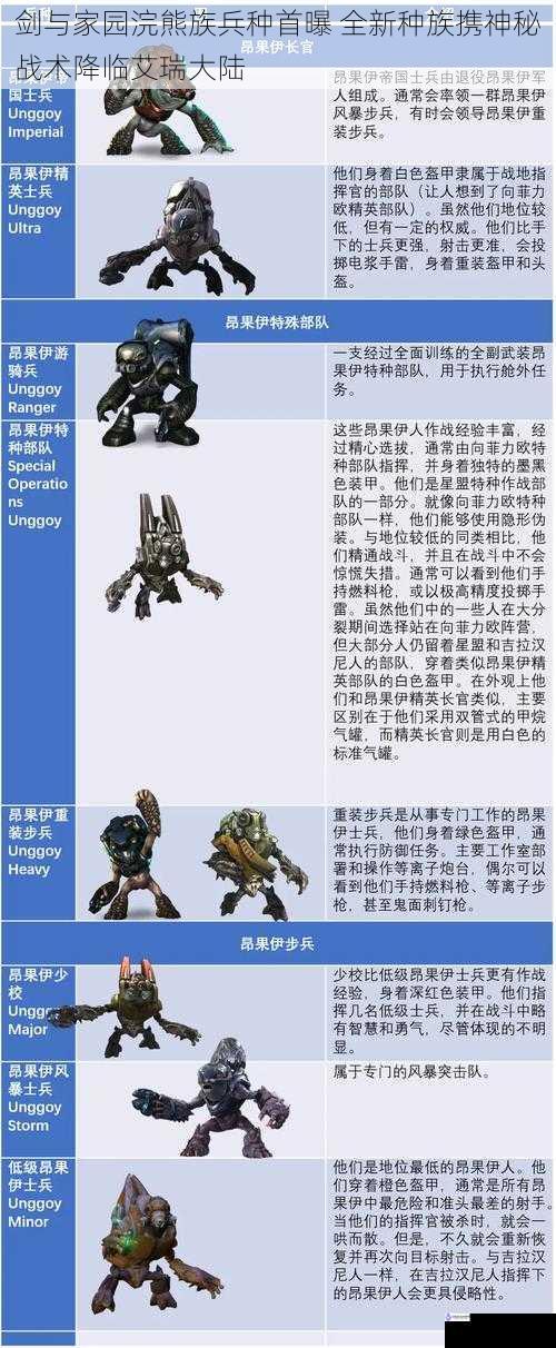 剑与家园浣熊族兵种首曝 全新种族携神秘战术降临艾瑞大陆