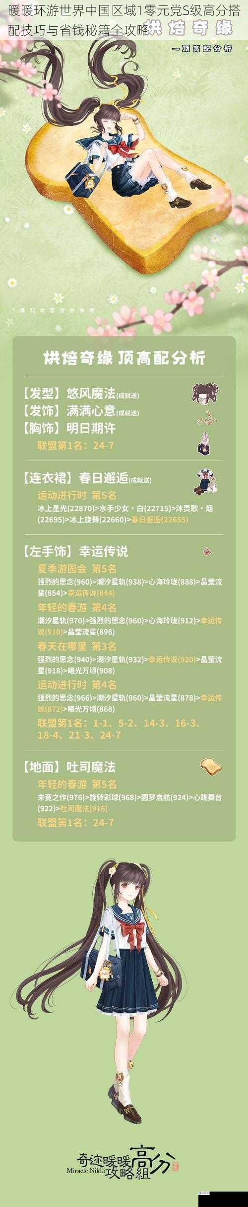 暖暖环游世界中国区域1零元党S级高分搭配技巧与省钱秘籍全攻略