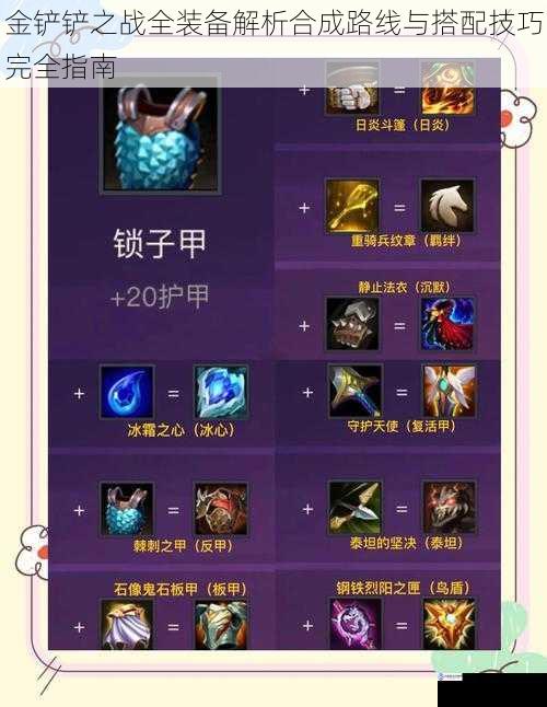 金铲铲之战全装备解析合成路线与搭配技巧完全指南