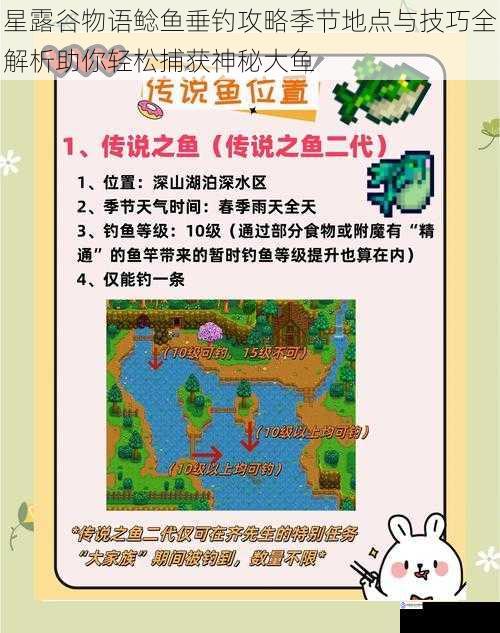 星露谷物语鲶鱼垂钓攻略季节地点与技巧全解析助你轻松捕获神秘大鱼